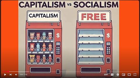 A Beginner’s guide to Fundamental Principles of Marxism