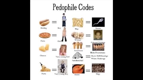 PedoEmpire🤮Infiltrated Everything Everywhere🇺🇸🌍Especially Elites, Media, Hollywood, Movies, Music, Politics