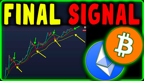 Bitcoin & Ethereum Price Prediction Today | Crypto Analysis & Market Forecast Now