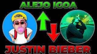 Alejo Igoa Passed Justin Bieber! (10K time-lapse)