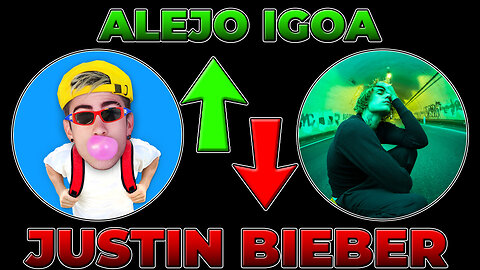 Alejo Igoa Passed Justin Bieber! (10K time-lapse)