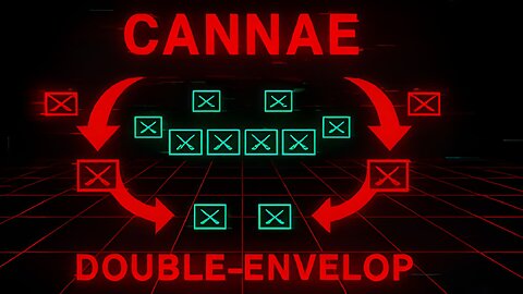 Cannae // Double_Envelop // Occidentum Lux