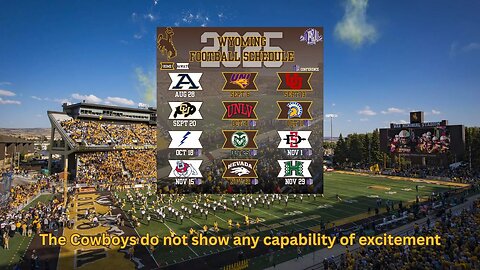 The Wyoming Cowboys and their new head coach looks to mediocre at best for a while