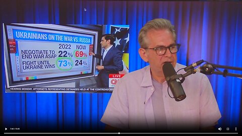 Majority of Ukranians against the war▮The Jimmy Dore Show