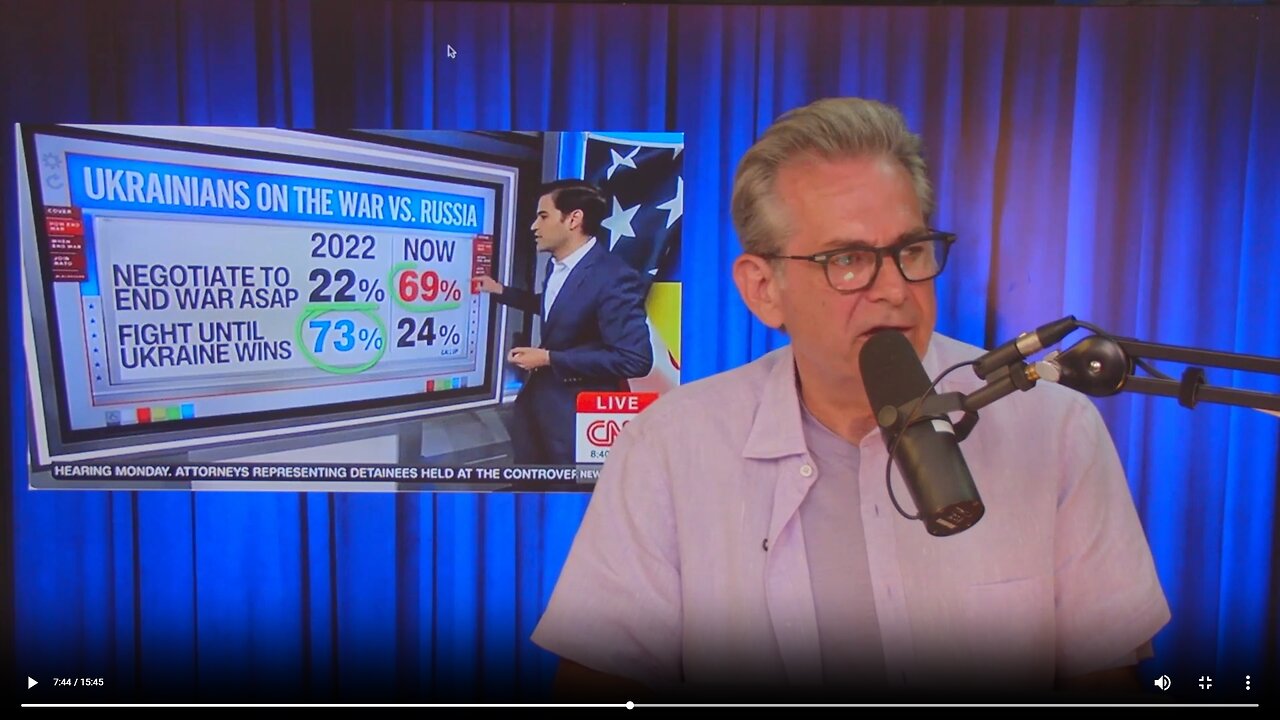 Majority of Ukranians against the war▮The Jimmy Dore Show