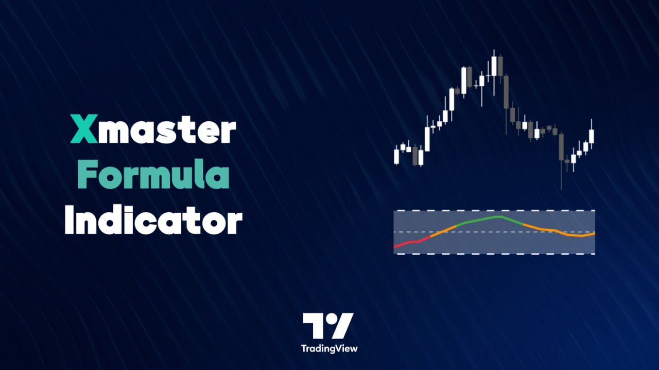 🧮 Xmaster Formula Indicator - No Repaint Strategies in #Tradingview [#TradingFinder]