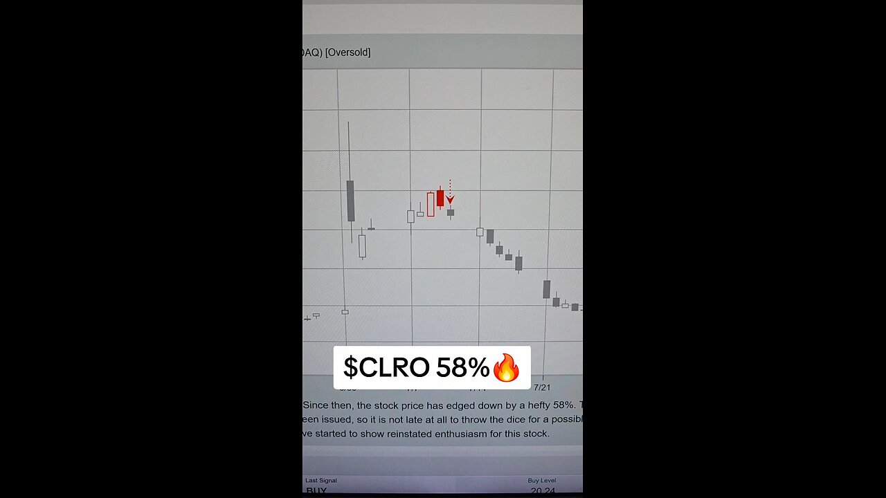 $CLRO 58%🔥