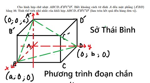 Sở Thái Bình: Cho hình hộp chữ nhật ABCD.A′B′C′D′. Biết khoảng cách từ đỉnh A đến mặt phẳng (A′BD)