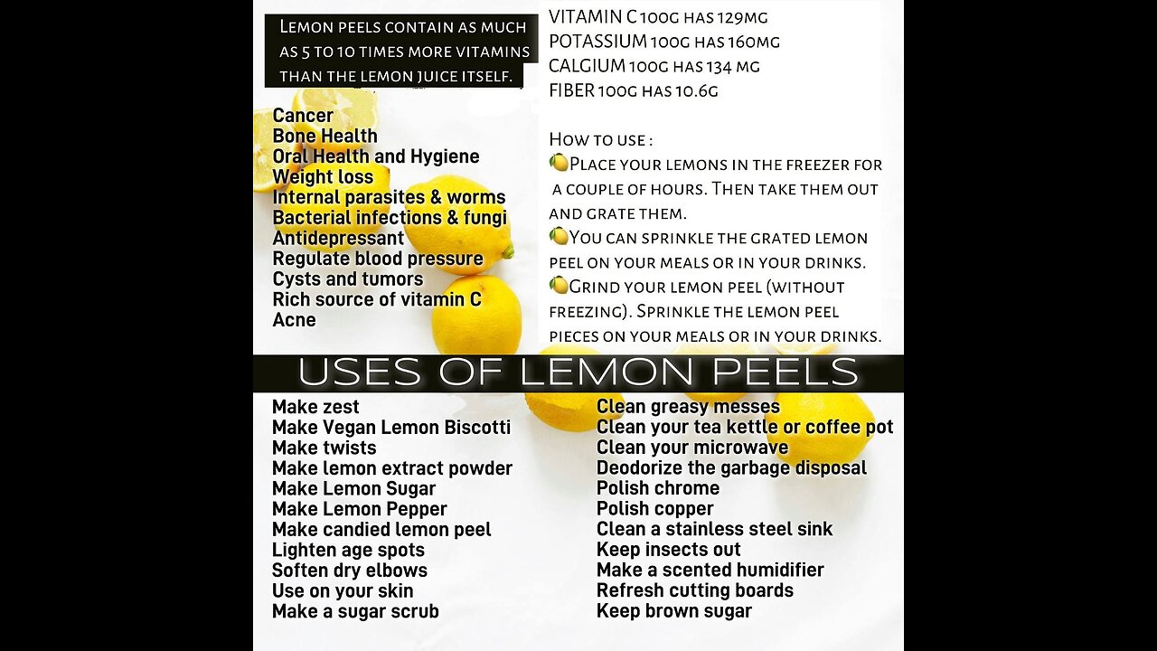 STOP THROWING AWAY LEMON PEELS