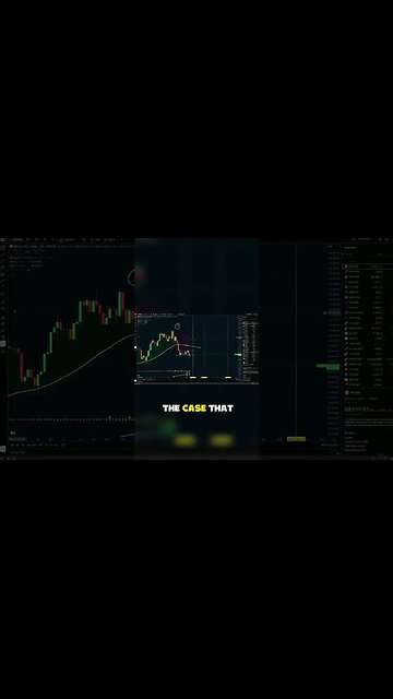 Bitcoin Levels Are Shifting. Here’s the Plan. #shorts