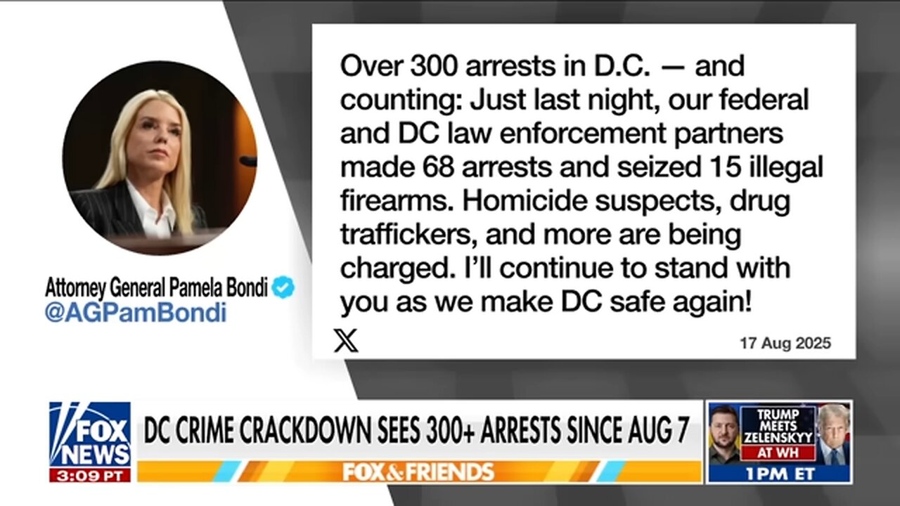 NEW: Bondi announces 68 arrests in DC in one night