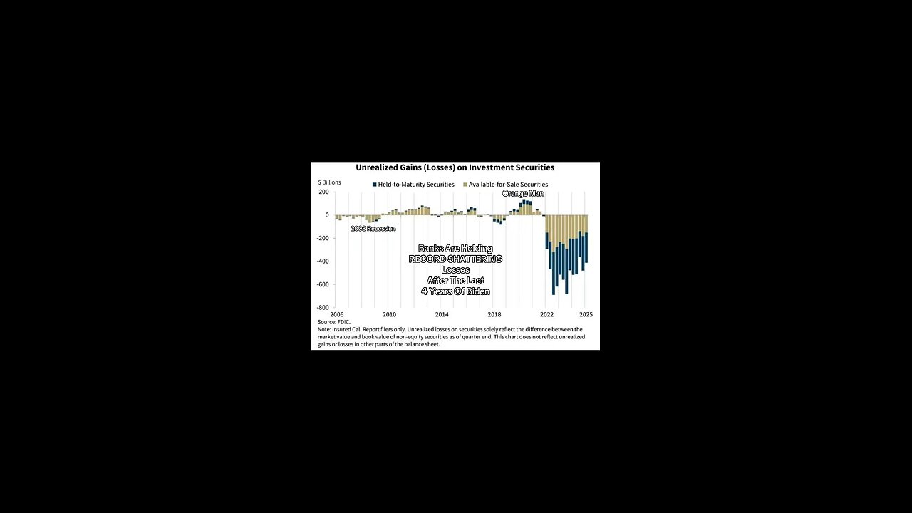 Bank losses at all time highs