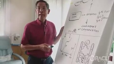 "'Vaccine' Impacts Your Innate Immune System"