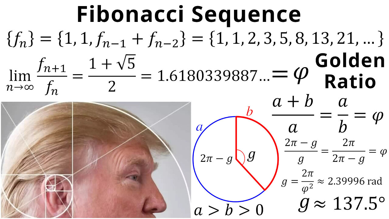 History of the Fibonacci Sequence and the Golden Ratio