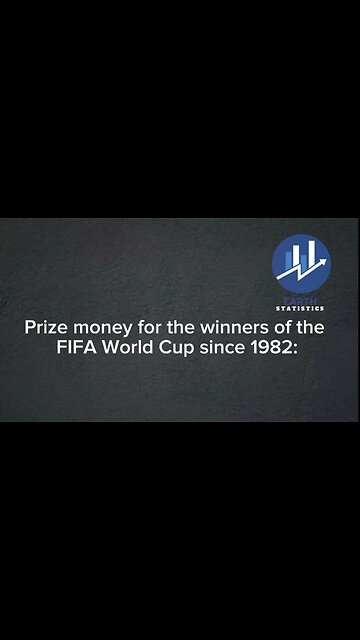 Prize money for the winners of the FIFA World Cup since 1982...