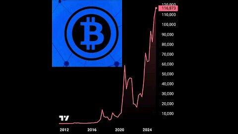 (日本語の音高練習)。ビットコイン。価格は1ビットコインあたり17,235,349円です。