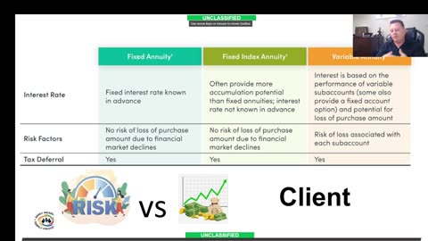 Life Insurance and Annuities Part 2 2025 09 02