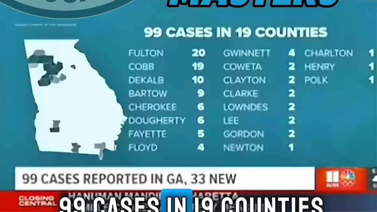I'm Sure "33" Was Just As Much Coincidental In The CONvids As Kash Patel's Mention Of It Recently