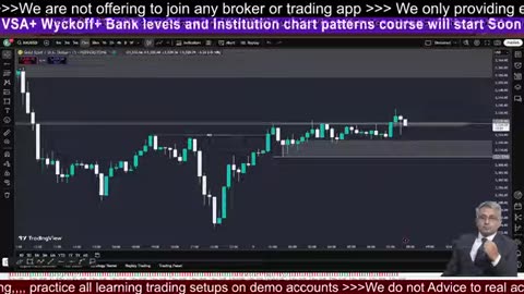 BTC Halving Price Cycle Update #BTC #crypto
