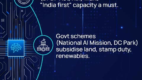 Top Data Center Stocks in India with Strong Growth Potential