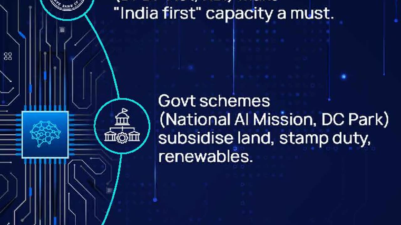 Top Data Center Stocks in India with Strong Growth Potential