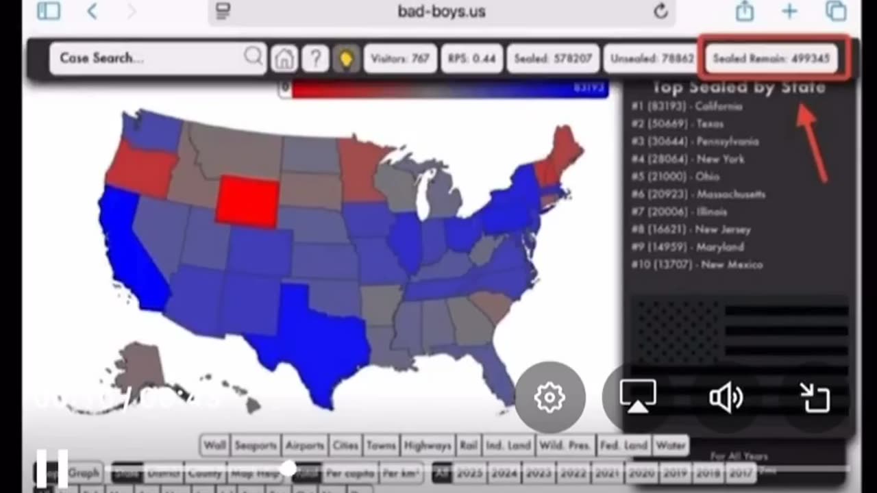 Sealed indictments being unsealed?