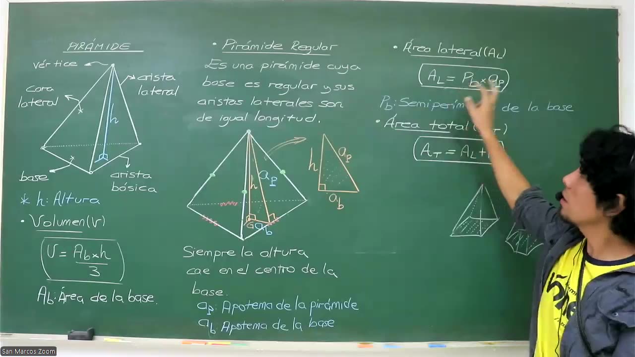 VONEX SEMESTRAL 2024 | Semana 14 | Geometría