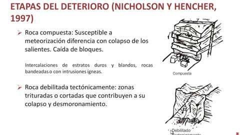 Analisis de Estabilidad de Taludes - Parte 3