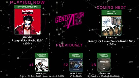 Generation Dance Radio - EDM, Dance, Eurodance, Trance, House, Hands up
