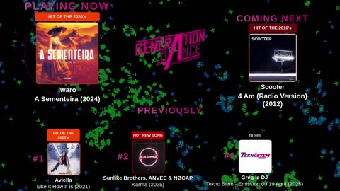 Generation Dance Radio - EDM, Dance, Eurodance, Trance, House, Hands up