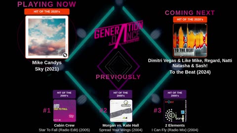 Generation Dance Radio - EDM, Dance, Eurodance, Trance, House, Hands up