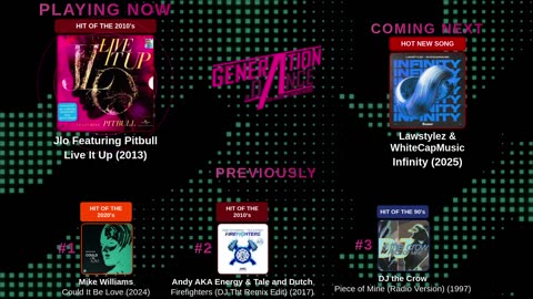 Generation Dance Radio - EDM, Dance, Eurodance, Trance, House, Hands up