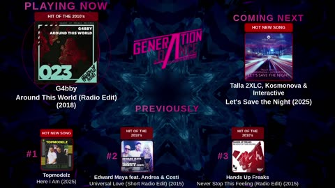 Generation Dance Radio - EDM, Dance, Eurodance, Trance, House, Hands up