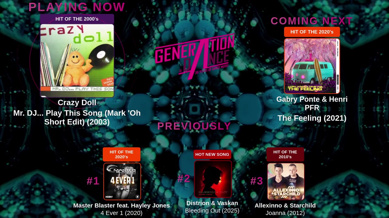Generation Dance Radio - EDM, Dance, Eurodance, Trance, House, Hands up