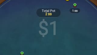 Win so big ill quit my day job! Spin&go 441