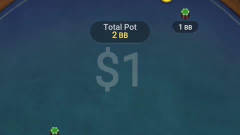 Win so big ill quit my day job! Spin&go 441