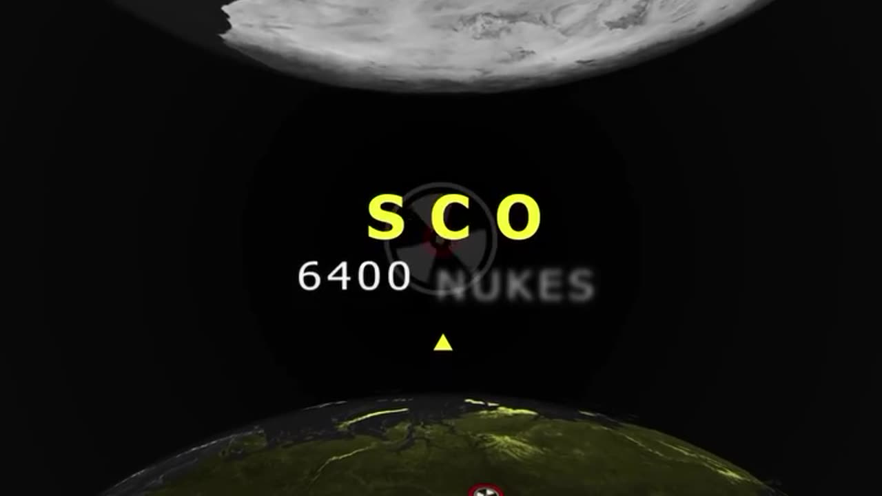 Did you know one bloc of nations now controls