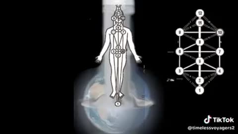 THE MAHARIC SEAL MEDITATION. A92