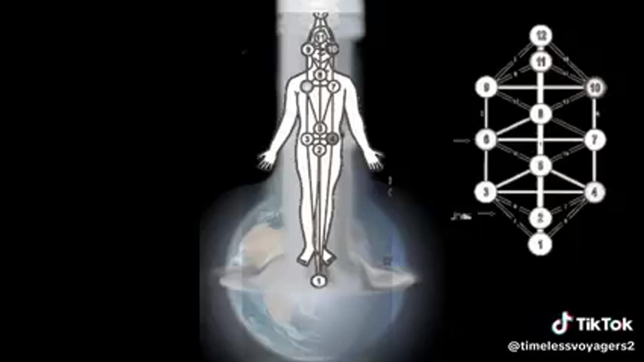 THE MAHARIC SEAL MEDITATION. A92