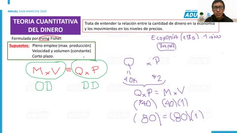 ANUAL ADUNI 2021 | Semana 16 | Economía