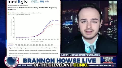 A Cleveland Clinic study found the flu vax increases your risk of flu by 27%.