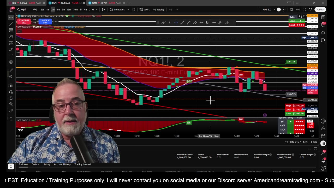 Futures Training & Education