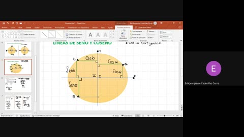 PAMER SEMESTRAL 2023 | Semana 08 | Trigonometría: Circunferencia Trigonométrica