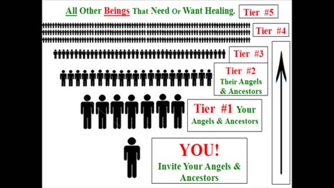Heart to Heart Healing - Paul Barbaro (March 2019)