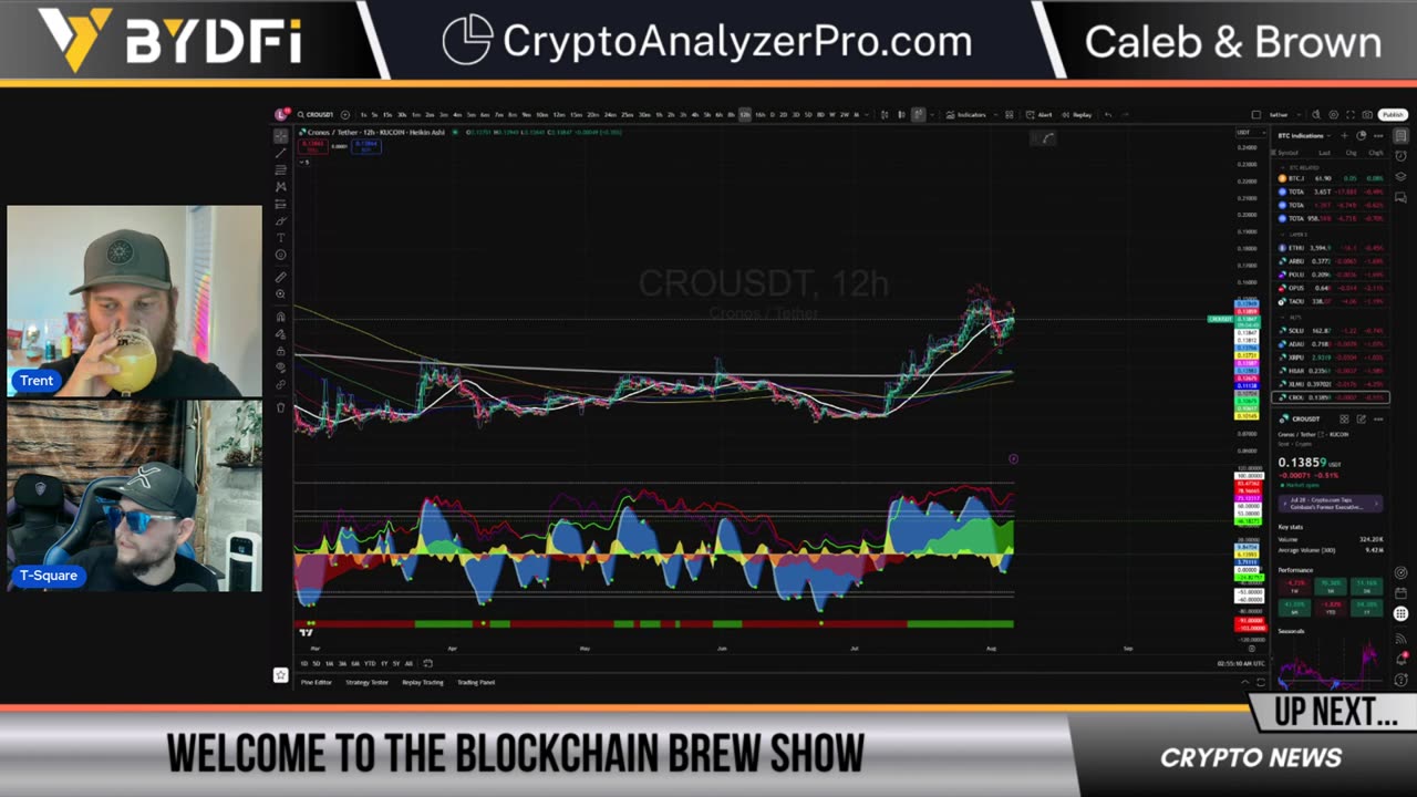 Bitcoin Breakout Countdown! SEC Sparks Crypto Fireworks
