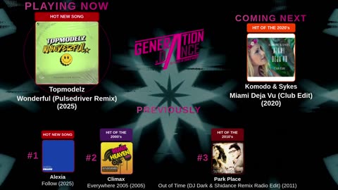 Generation Dance Radio - EDM, Dance, Eurodance, Trance, House, Hands up