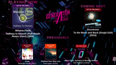 Generation Dance Radio - EDM, Dance, Eurodance, Trance, House, Hands up