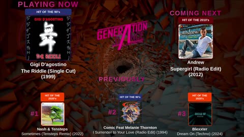 Generation Dance Radio - EDM, Dance, Eurodance, Trance, House, Hands up