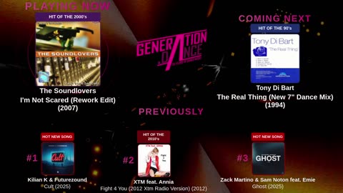 Generation Dance Radio - EDM, Dance, Eurodance, Trance, House, Hands up