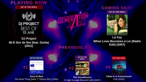 Generation Dance Radio - EDM, Dance, Eurodance, Trance, House, Hands up